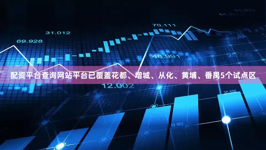 配资平台查询网站平台已覆盖花都、增城、从化、黄埔、番禺5个试点区